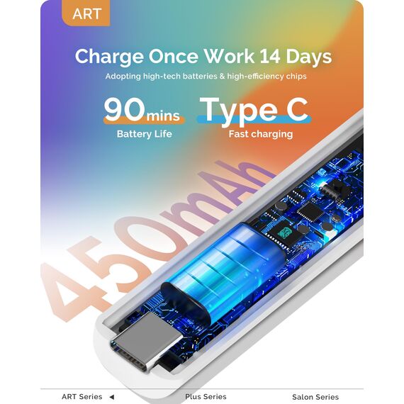 MelodySusie Tragbar UV Lampe mit Ständer für Gelnägel, Mini Wiederaufladbar UV LED Lampe mit LCD-Display, Tragbare Kleine UV Nagellampe mit 2 Timern, Nageltrockner für Alle UV Gel Nagellacke (Weiß)