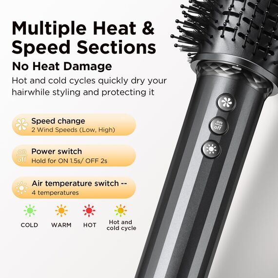 Uwithm Airstyler 5 in 1, 110000 U/min Ionen Föhn mit 2 Größe Lockenstab Automatisch, Volumenbürste, Haarglätter Bürste, Multifunktionaler Hairstyler zum Schnelltrocknend, Macht Haar Glatt und Glänzend