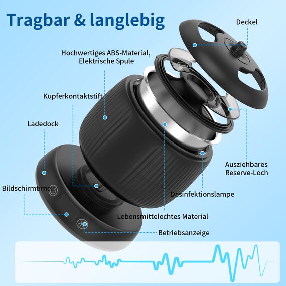 Morole Ultraschallreinigungsgerät, Ultraschallreiniger | 45000Hz | 230ML | Ultrasonic Cleaner Dental Pod mit UV-Lampe | für Zahnschiene, Retainer, Aligner, Zahnprothesen Zahnbürste und Schmuck