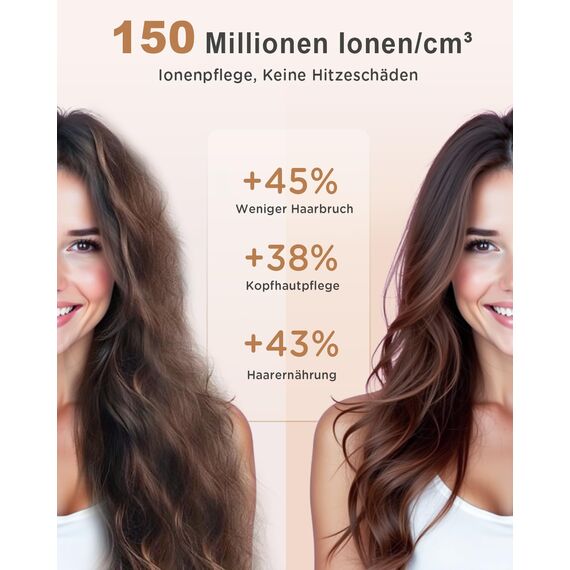 Ionen Föhn mit Diffusor-DEWILY 1800W Schnelltrocknen Fön mit Kalt/Heißtaste, Thermostatischer Diffusor Föhn, 3 Temperaturen, 2 Geschwindigkeiten, Haarfön mit Konzentrator, Schwarz und Gold