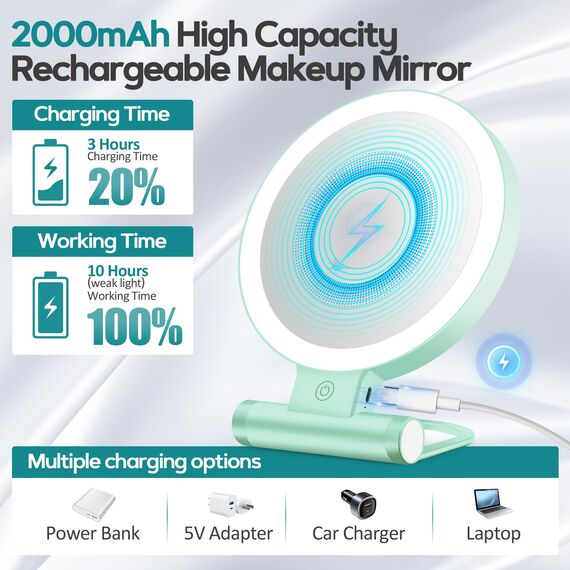 Schminkspiegel mit Beleuchtung,Doppelseitiger1X/30X Vergrößerungsspiegel mit Licht, 2000mAh 3 Farben Beleuchtungsmodi, Einstellbare Helligkeit, Faltbarer Kompakter Makeup Spiegel Reisegröße