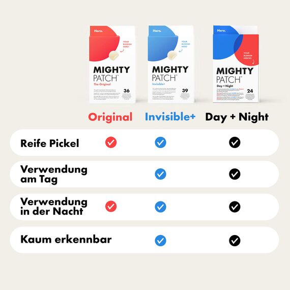 Hero Cosmetics Mighty Patch Day + Night, Hydrocolloid-Aknepflaster, ziehen Unreinheiten in 6 Stunden aus Pickeln, Tag- & Nachtbehandlung, 24 Pickel-Patches: 12 für den Tag & 12 für die Nacht.