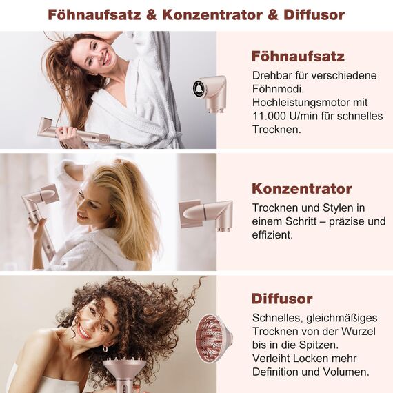7MAGIC 7 in 1 Airstyler, Professioneller Hairstyler Set, 110000 U/Min, 1400W, Rundbürstenföhn, Lockenstab Auto-Wrap, Glätteisen, Ionen Föhn, Zum Styling, Volumisieren, Locken und Glätten, mit Reisebox