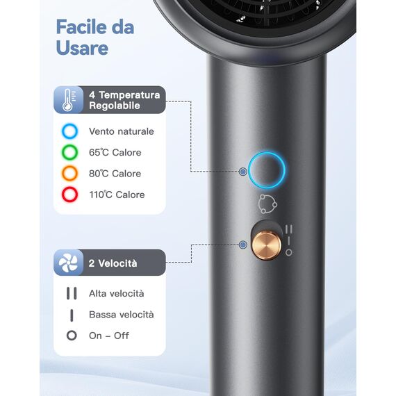 DEWILY Haartrockner mit Diffusor – 1800 W Schnelltrocknender professioneller Haartrockner für Zuhause, 2 Geschwindigkeiten/4 Temperaturen, leistungsstark tragbar
