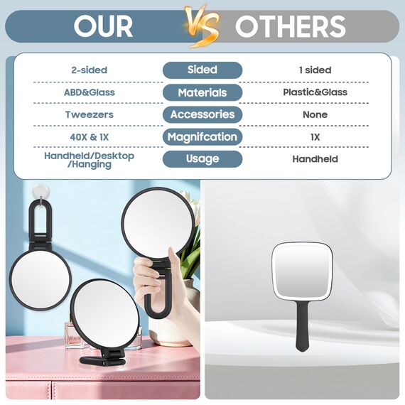MIYADIVA 40X Vergrößerungsspiegel, Handspiegel für Schmink, Doppelseitig mit 40X/1X Vergrößerung, Reiseessential, Tragbar & Klappbar für Schreibtisch und Badezimmer, Geschenk für Frauen, Schwarz