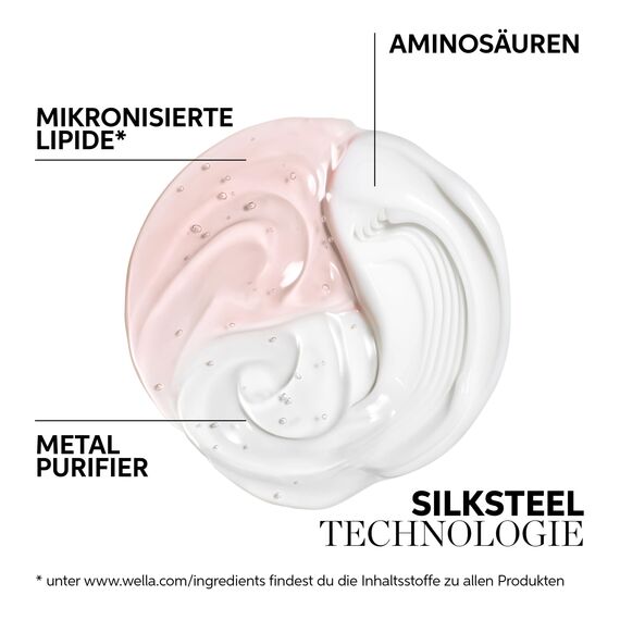 Wella Professionals Fusion Intense Repair Tiefenreinigungsshampoo – reparierende Haarpflege für kaputtes Haar – glättendes Haarshampoo für bessere Kämmbarkeit – 1 L (Packung mit 2)