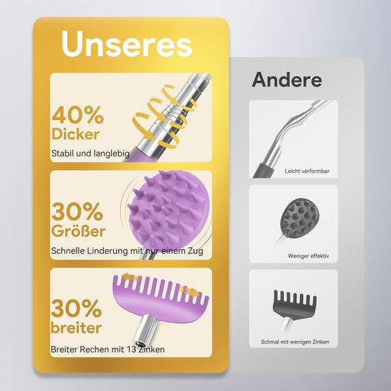 Rückenkratzer Ausziehbarer mit 5 abnehmbaren Kratzköpfen, Verstärktem Griff aus Edelstahl, im Geschenkset – ideal für Männer, Väter und Frauen (Lila)