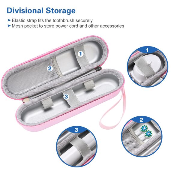 ProCase Elektrische Zahnbürste Etui für Oral B/Oral-B Pro/Oral-B iO Series/Philips Sonicare Electric Toothbrush Hülle Oral B Reiseetui Elektrischer Zahnbürstenhalter Travel Case -Rosa