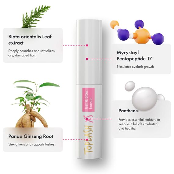 Wimpernwachstumsserum - Wimpern und Augenbrauenwachstumsserum für längere dickere vollere Wimpern - Natürliches Wimpernserum für Wachstum, Dicke 1.5 ml