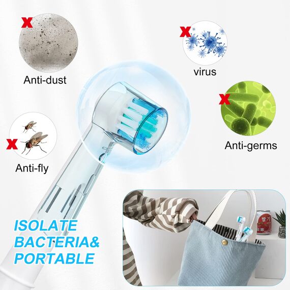 LOPHE Zahnbürsten Abdeckungen, 8 Stück Elektrische Zahnbürstenköpfe Zahnbürstenabdeckung, Reise Zahnbürste Etui Schutzhülle Kopf Abdeckungen, Reisezahnbürste Schutzkappe