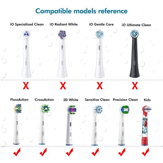 Zahnbürstenschutzkappen kompatibel mit Oral B elektrischen Zahnbürsten, 8er-Set (Durchsichtig)