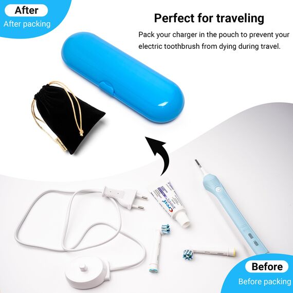 meilinkeji Elektrische Zahnbürstenetui für Oral B/Oral-B Pro/iO/Philips Sonicare/Demita/Bitvae und die meisten elektrischen Zahnbürsten, inklusive 1 Ladegerätetasche, Blau