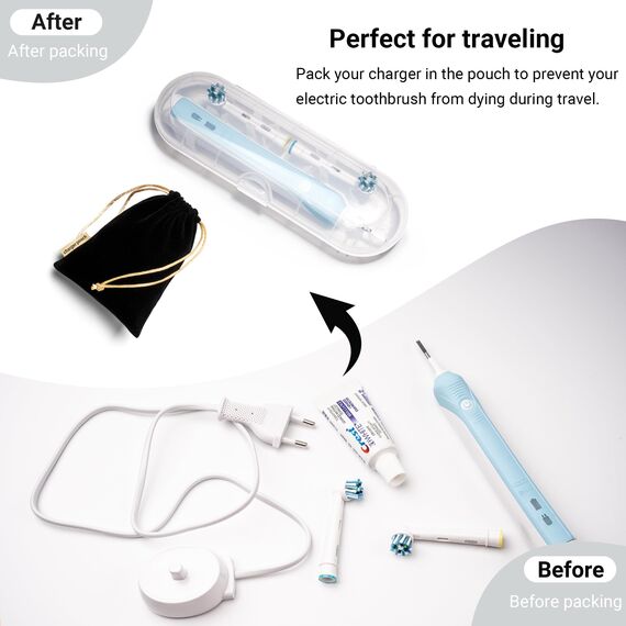 meilinkeji Elektrische Zahnbürstenetui für Oral B/Oral-B Pro/iO/Philips Sonicare/Demita/Bitvae und die meisten elektrischen Zahnbürsten, inklusive 1 Ladegerätetasche, Durchsichtig