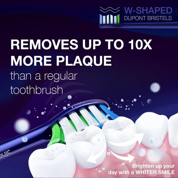 Wagner Stern WHITEN+ Edition. Intelligente elektrische Zahnbürste mit Drucksensor. 5 Putzmodi und 3 Intensitätsstufen, 8 weiche Bürstenköpfe, hochwertiges Reiseetui.