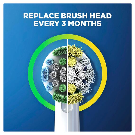 Braun Oral-B Aufsteckbürsten Precision Clean 2er (für alle rotierenden Zahnbürsten von Oral-B)