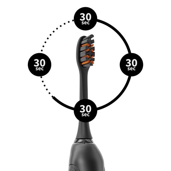 Zanheld® Doppelpack, 2x elektrische Schallzahnbürsten GERO G2 | Bewährte Qualität mit Bürstenkopf & Etui | schwarz-weiß