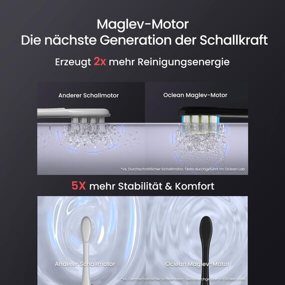 Oclean Schallzahnbürste X Series Pro Digital Travel Set mit Touch-Display, 6 Zahnbürstenköpfe mit Reiseetui, 3 Modi Elektrische Zahnbürste mit Timer & 30 Tage Akkulaufzeit, Sternlila