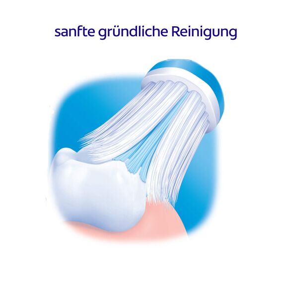 meridol Zahnbürste Zahnfleischschutz, mittel, 1 Stück - Handzahnbürste für eine schonende Reinigung von Zähnen am Zahnfleischsaum (Packung mit 3)