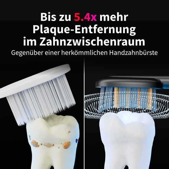 ZAHNHELD® Doppelpack, 2x elektrische Schallzahnbürsten GERO G3, inkl. 2x Bürstenköpfe & 2x Reiseetuis | Für eine sanfte & effektive Reinigung