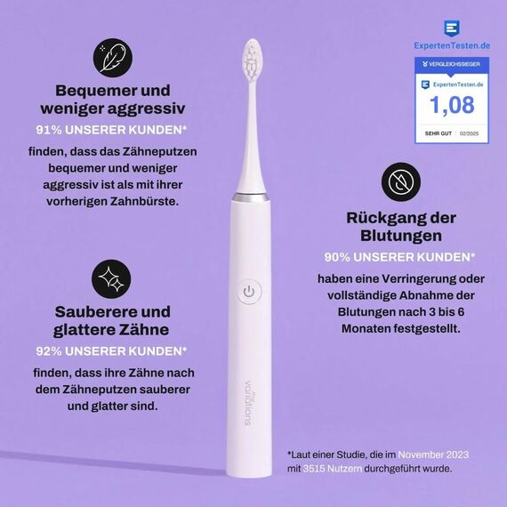My Variations - Elektrische Schallzahnbürste – wiederaufladbar – 1 Monat Akku – 5 Putzmodi – integrierter 2-Minuten-Timer – 1 Griff und 1 Bürste (weiß)