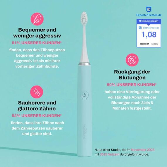 My Variations - Elektrische Schallzahnbürste – wiederaufladbar – 1 Monat Akku – 5 Putzmodi – integrierter 2-Minuten-Timer – 1 Griff und 1 Bürste (blau)
