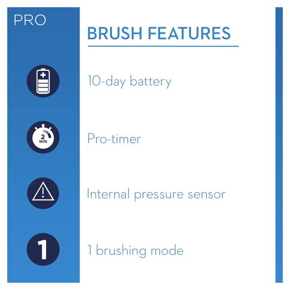 Braun Oral-B Pro 600 CrossAction Electric Rechargeable Toothbrush