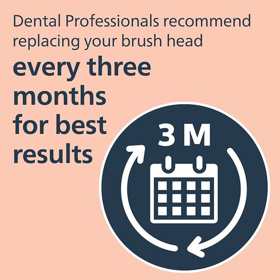 Philips One by Sonicare, 2 Bürstenköpfe, Shimmer, BH1022/05