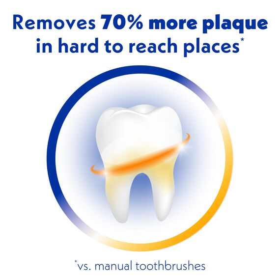 Spinbrush ARM & HAMMER Pro Series Daily Clean Akku-Zahnbürsten-Nachfüllpackungen, Medium