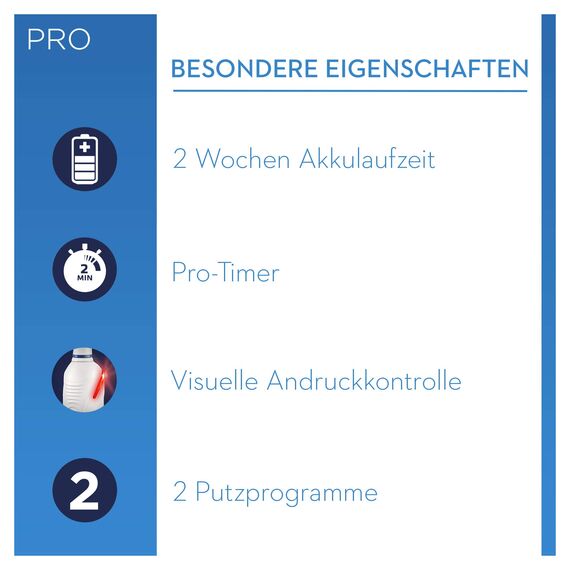 Oral-B PRO 2 2500 Elektrische Zahnbürste/Electric Toothbrush, mit 2 Putzmodi und visueller Andruckkontrolle für Zahnpflege, Design Edition mit Reiseetui, Geschenk für Sie/Ihn, schwarz