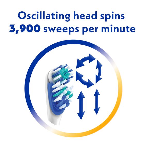 Spinbrush ARM & HAMMER Pro Series Daily Clean Akku-Zahnbürsten-Nachfüllpackungen, Medium