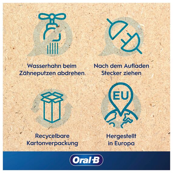 Oral-B PRO 1 290 Doppelpack Elektrische Zahnbürste/Electric Toothbrush für eine gründliche Zahnreinigung, 3 Putzprogamme, Drucksensor & Timer, 1 Sensitive Clean Aufsteckbürste, weiß