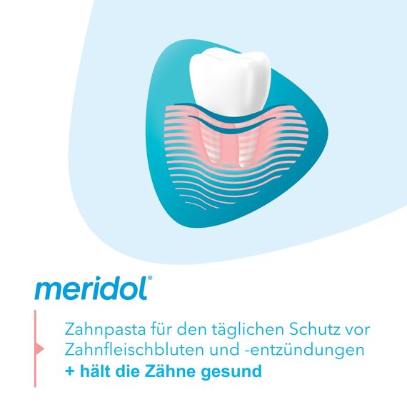 meridol Zahnpasta 2x75ml - Zahncreme bekämpft Zahnfleischentzündungen, antibakterieller Effekt (Packung mit 2)