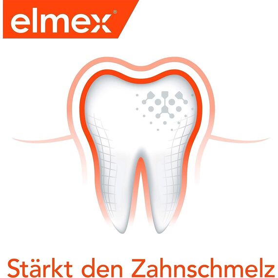 elmex Kariesschutz Set mit Zahnpasta, Mundspülung und Zahnbürste