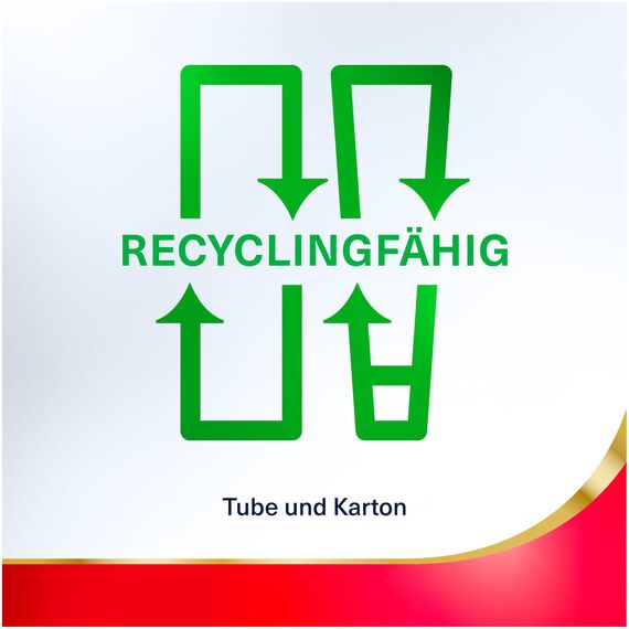 Parodontax Active Gum Repair* Zahnpasta mit Fluorid, 1x75ml, Zahncreme für gesünderes Zahnfleisch ab Woche 1**