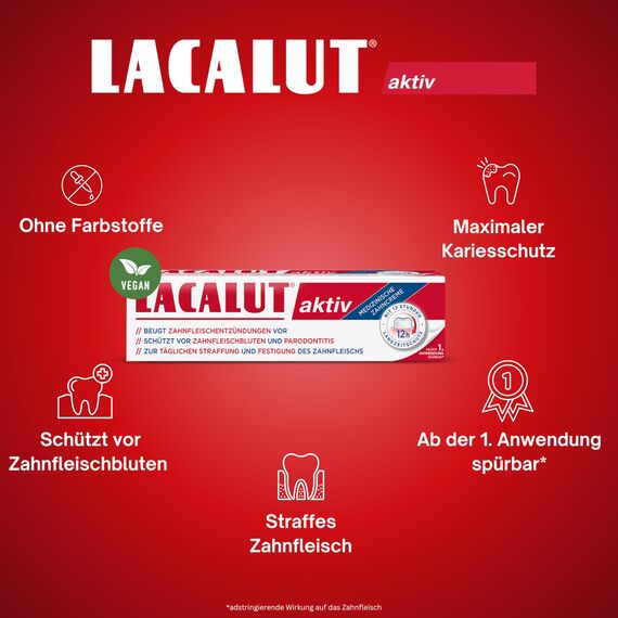 Lacalut aktiv Zahncreme 4-er Pack (4x100ml) - Für starken Zahnfleischschutz und gesunde Zähne, vegan