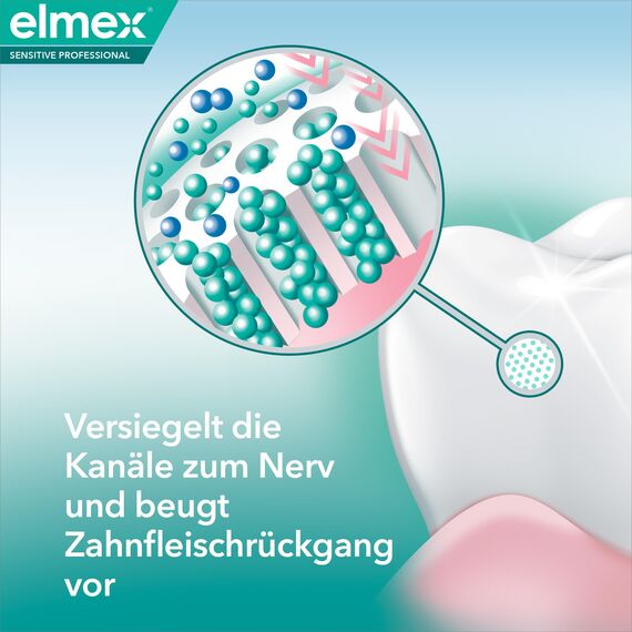 elmex Zahnpasta Sensitive Professional Repair & Prevent 75 ml – medizinische Zahnreinigung für sofortigen*, anhaltenden Schutz – beugt Zahnfleischrückgang & neuen Schmerzen vor