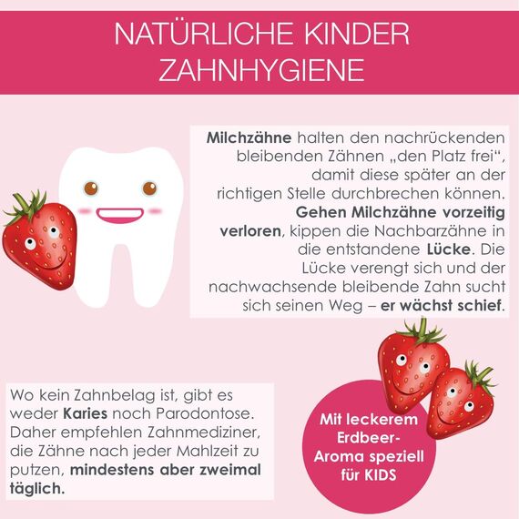 Logodent Naturkosmetik Happy Kids Erdbeer-Zahngel mit Natürlichem Kieselgel, 50 ml
