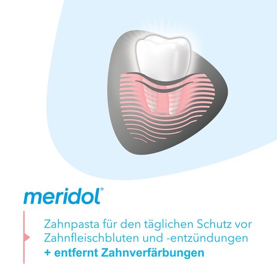 meridol Zahnpasta Sanftes Weiss 75 ml - antibakterieller Effekt, Zahncreme schützt vor Zahnfleischentzündungen, für natürlich weiße Zähne (Packung mit 3)