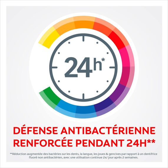 COLGATE - Zahnpasta Colgate Total 24 Stunden Defense Detox – Vollständiger Schutz der Zähne und des Zahnfleisches – repariert – revitalisiert – erfrischt – 75 ml