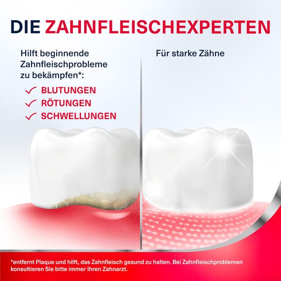 Parodontax Extra Frisch, tägliche Zahnpasta für gesundes Zahnfleisch und starke Zähne, 1x75ml