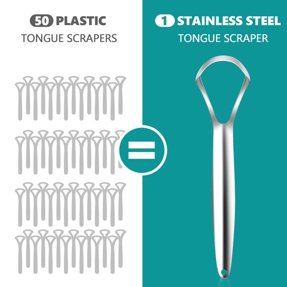 RONAVO Zungenschaber für Erwachsene (4 Stück), Zungenschaber aus Metall, rostfrei (Reiseetuis im Lieferumfang enthalten), reduziert Mundgeruch, Zungenschaber für die Mundpflege, 2 Farben