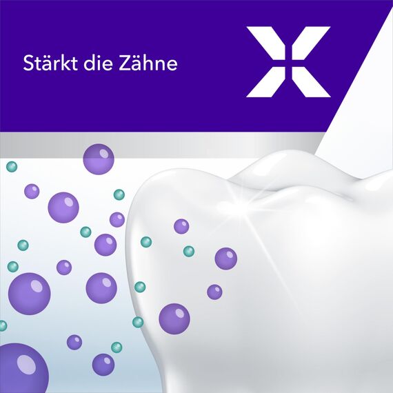 Elmex Opti-Schmelz Professional Zahnspülung, 400 ml Creme