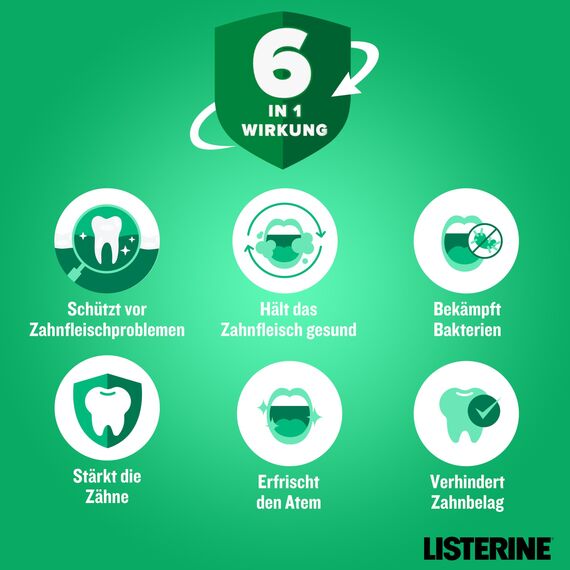 LISTERINE Total Care Zahnfleisch-Schutz (12x80ml), schützende Mundspülung für gesundes Zahnfleisch mit 6 in 1 Wirkung, Rundumschutz für gesundes Zahnfleisch
