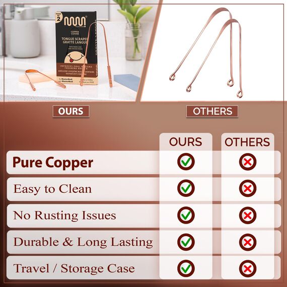 MasterMedi 100% reines kupfer zungenschaber mit reiseetui - 2 pack all natural ayurveda zungenreiniger, bannt mundgeruch und pflegt mundhygiene, groß grip (Set of 2 (Copper Tongue Scraper))