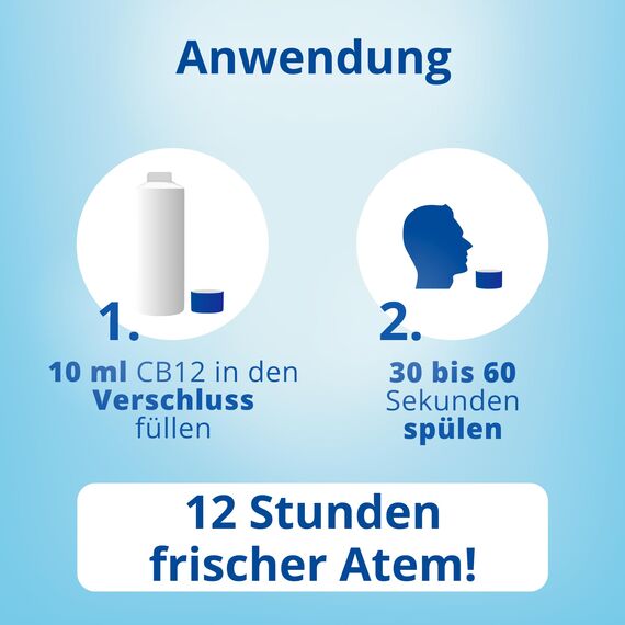 CB12 Sensitive – Erfrischende Mundspülung für empfindliche Zähne – 12- Stunden-Wirkung – 500 ml