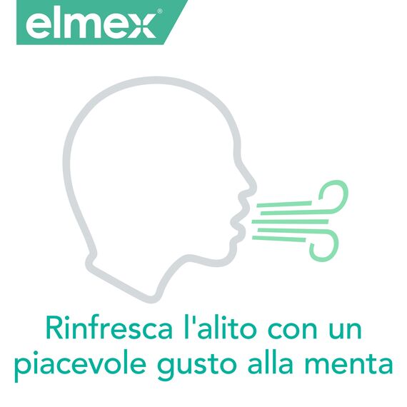 elmex Mundwasser Flüssigkeit Sensitive Zähne 2 Flaschen à 400 ml