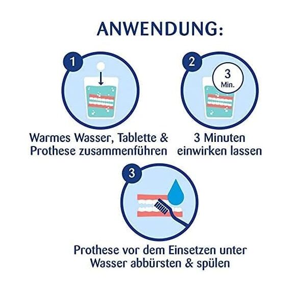 Kukident Aktiv Plus Reinigungstabletten - Tabs zur Reinigung von Zahnersatz, Zahnprothese & Gebiss - 12 x 33 Tabletten