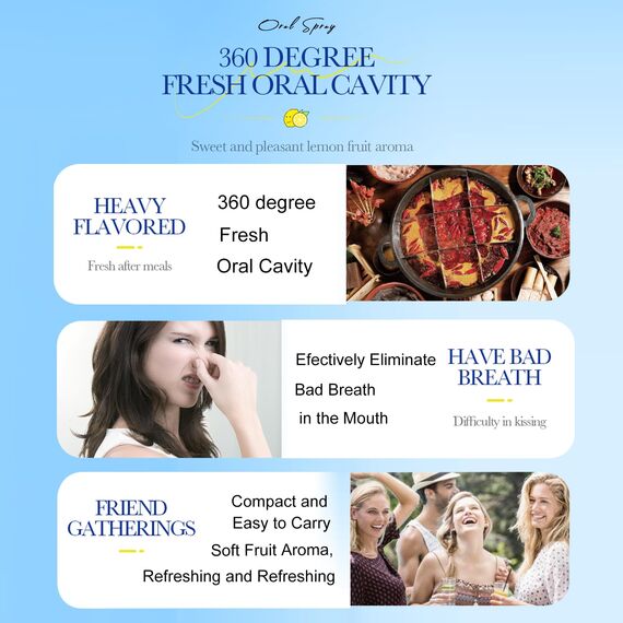 Mundspray,Mundspray Mit Fruchtgeschmack,Mundspray Gegen Mundgeruch,Zitrone Mund Spray,BekäMpft Mundgeruch Und Karies,Reduziert Mundtrockenheit Und Sorgt FüR Frischen Atem