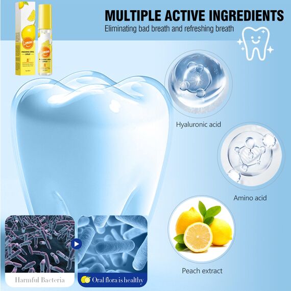 Lemon Mundspray, 18ML, Mundspray mit Fruchtgeschmack,Atemerfrischer Mundgeruchspflege Mundspray, Bekämpft Mundgeruch und Mundtrockenheit, Hält den Atem Frisch