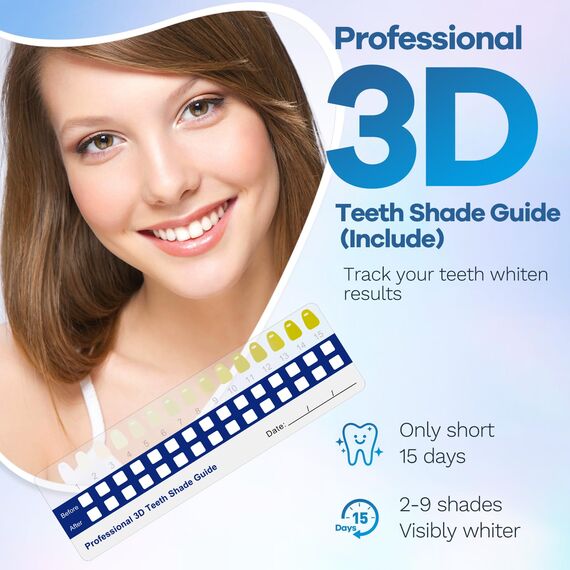 Teeth Whitening Kit, Professionell Zahne Bleaching Set fur Zahnaufhellung & Zahne Aufhellen, LED Hause Zahnaufhellungsset fur Weipe Zahne mit Zahnbleaching Gel, Zahnflecken Schnell Entfernen (Grün)